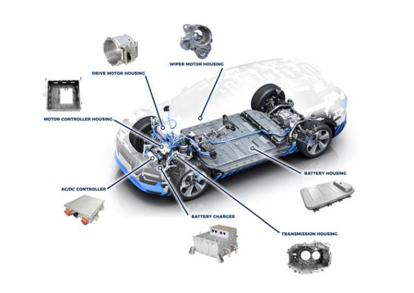 Electric vehicle (EV) component machining